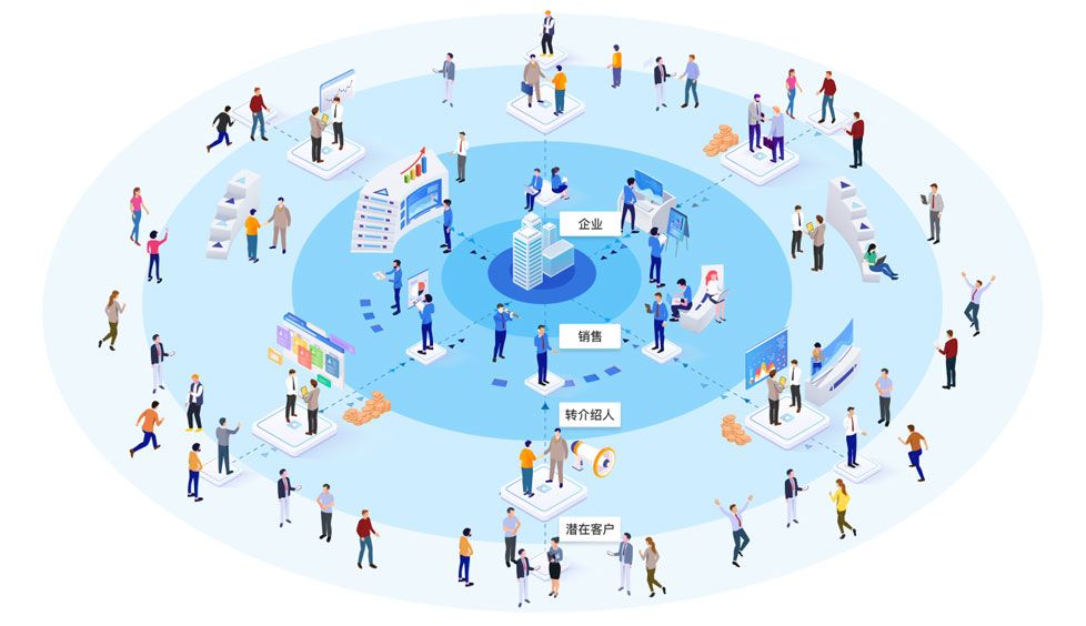 1635399369388665.jpg 景区门票分销系统2.jpg