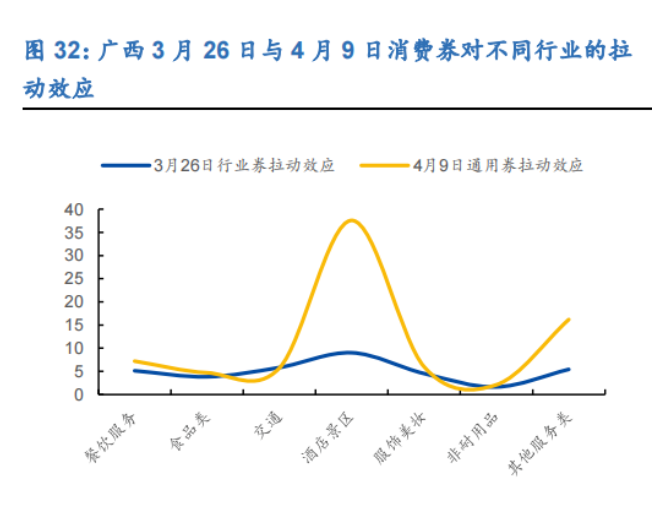 1653292908848550.png image.png